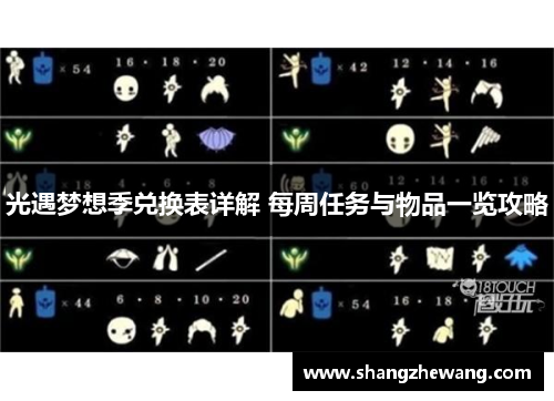 光遇梦想季兑换表详解 每周任务与物品一览攻略 光遇梦想季兑换表详解 每周任务与物品一览攻略